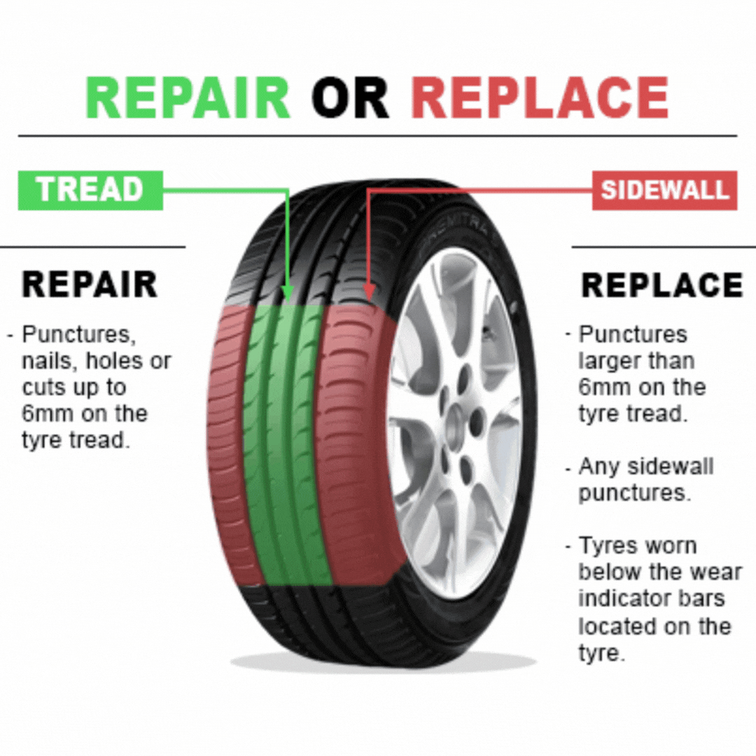 puncture repair your guide professional tyre changing wcu wheel change u franchise opportunity mobile tyre service australia 1 2